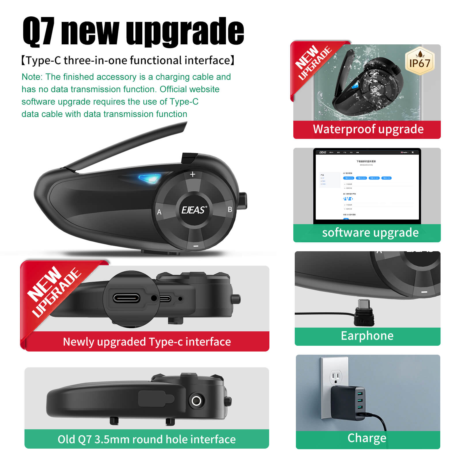 Q7-view-1-1